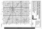 Index Map 3, Pipestone County 1998